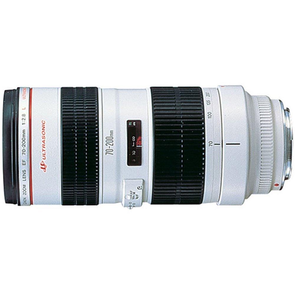Best Canon Lens For Europe Travel Best Canon Lens For Europe Travel